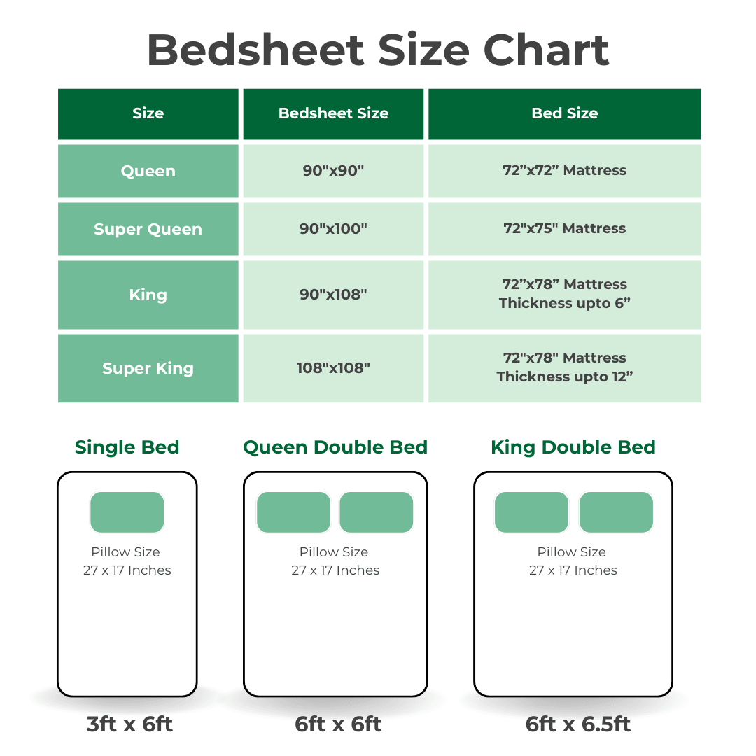 Tista 310 TC Cotton Bed Sheet with 2 Pillow Covers - Printed - Clover Home Furnishings